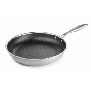 Nerezová panvica s nepriľnavým povrchom 24 cm, BRATmaxx